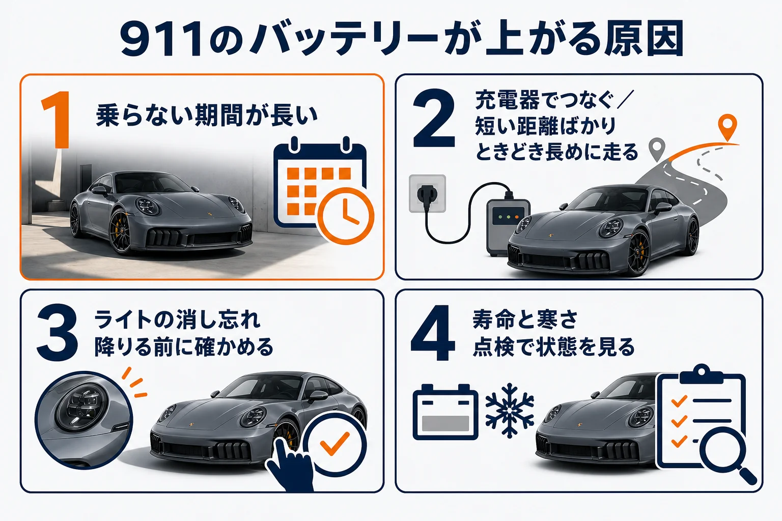 911のバッテリーが上がる原因と防ぎ方の図解