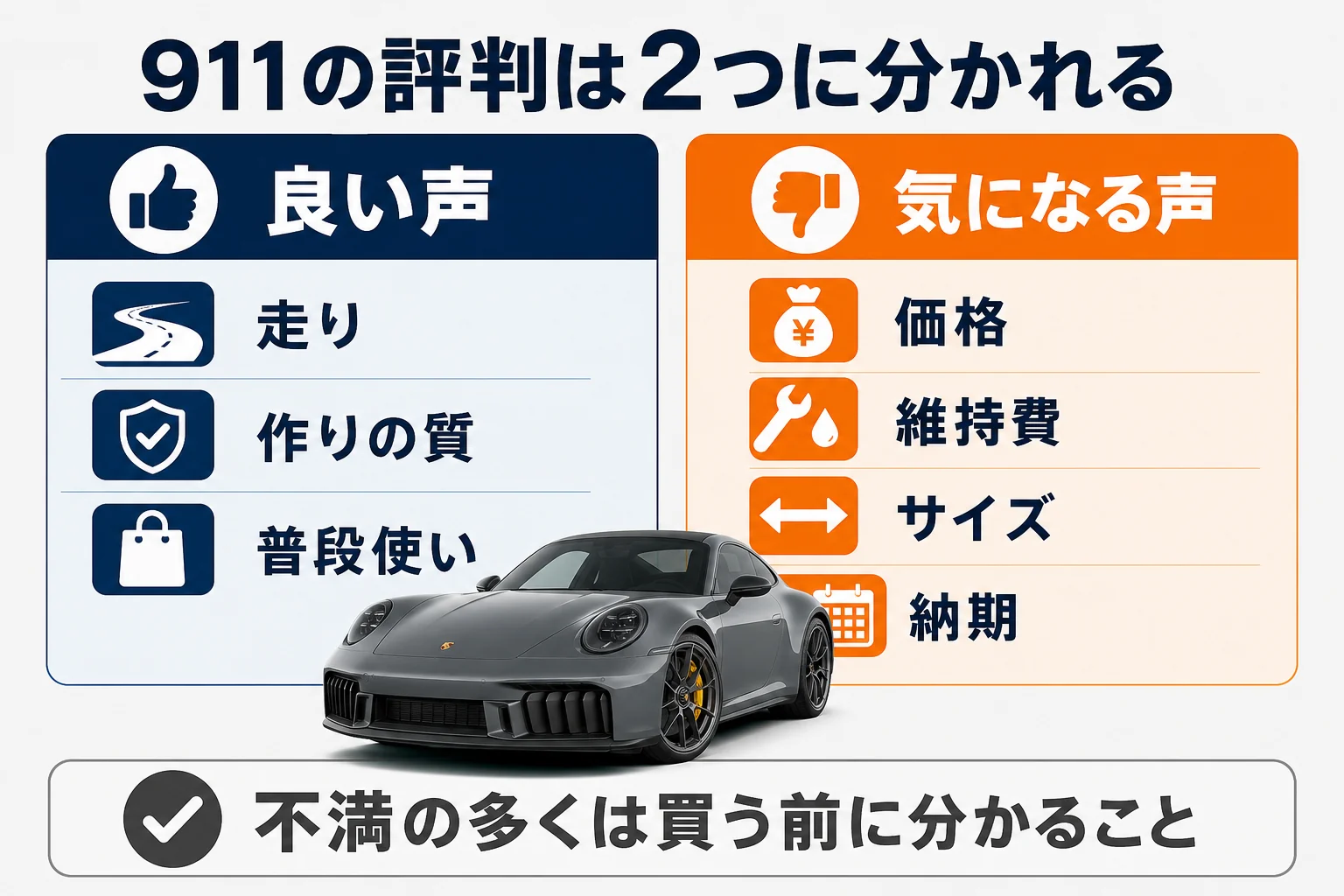 ポルシェ911の口コミを良い点と気になる点に分けた図解