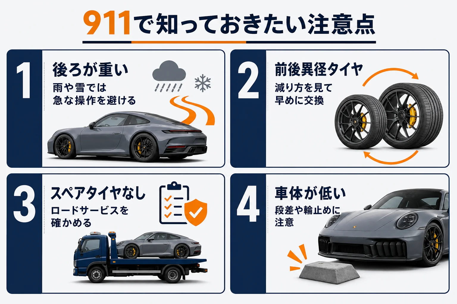 911で知っておきたい4つの注意点と対策の図解
