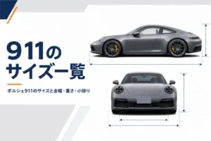 寸法線を添えたポルシェ911の側面と正面