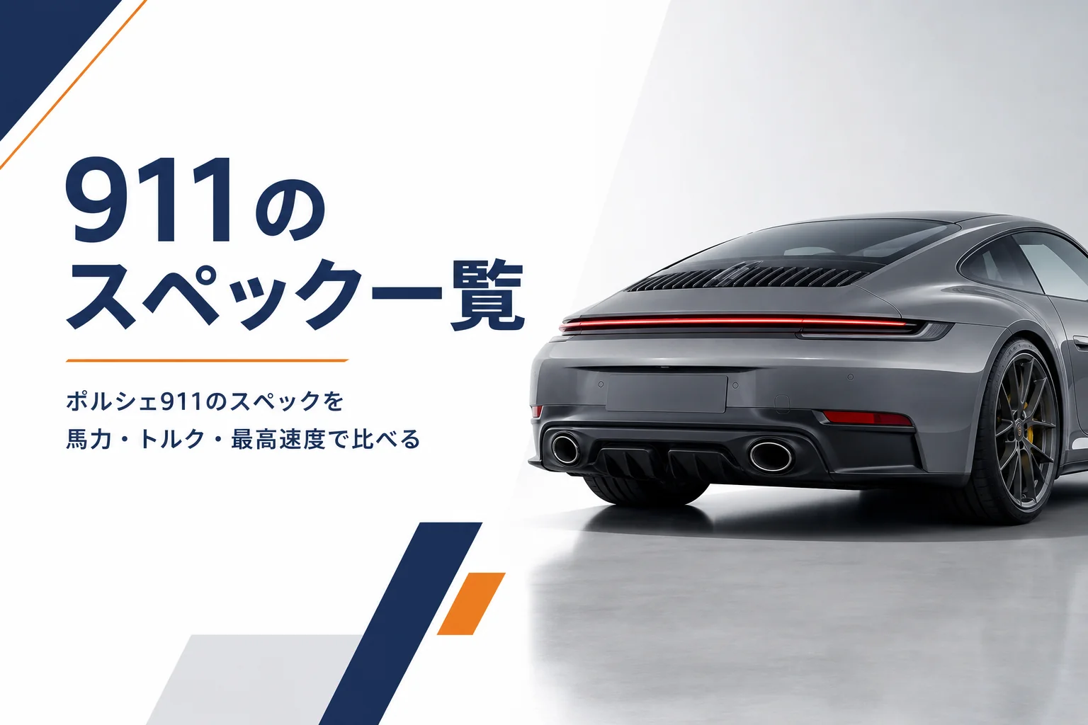 ポルシェ911を斜め後ろから見たリアビュー